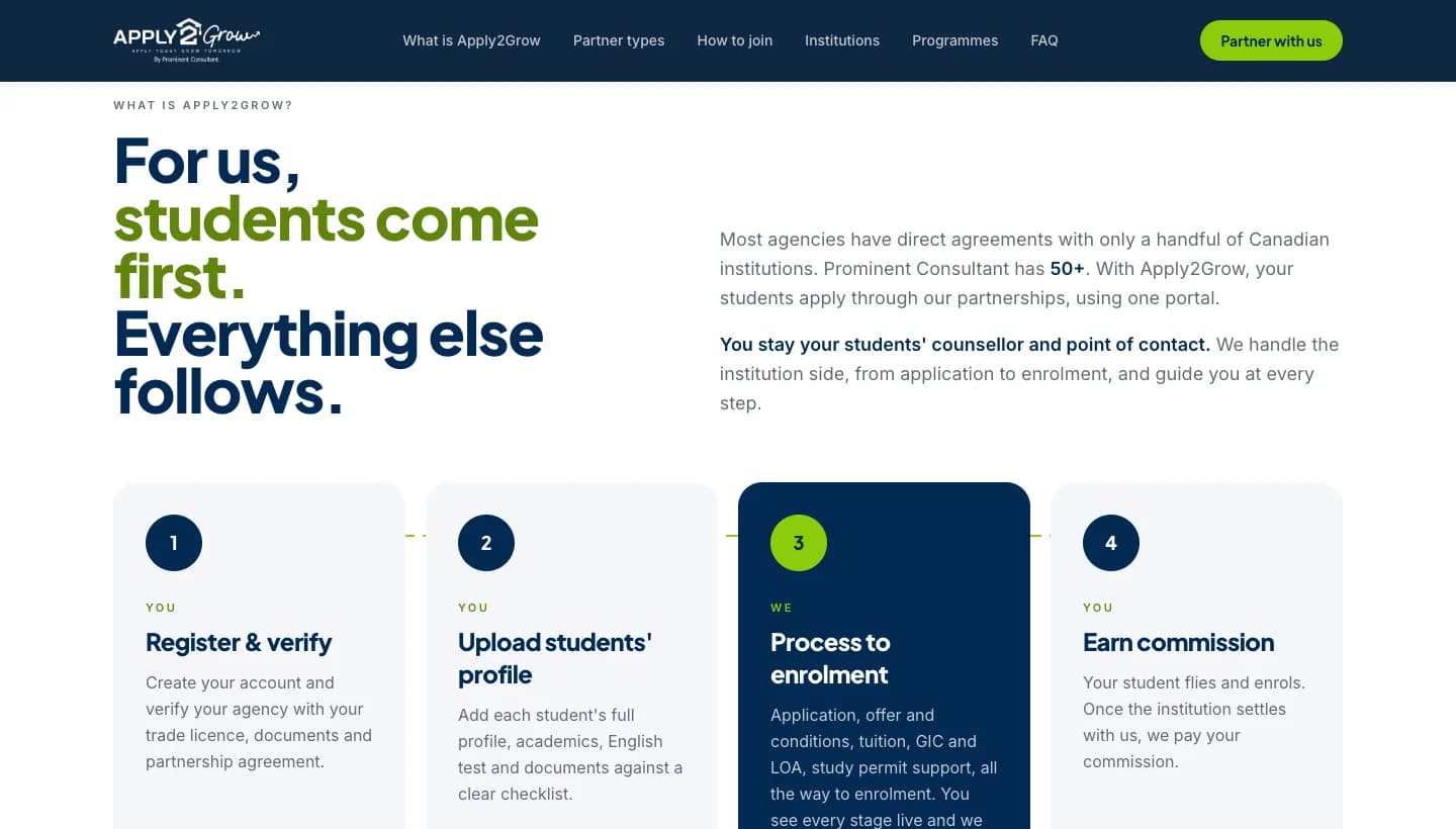 What Apply2Grow is: the partner programme explained for Bangladeshi recruiters