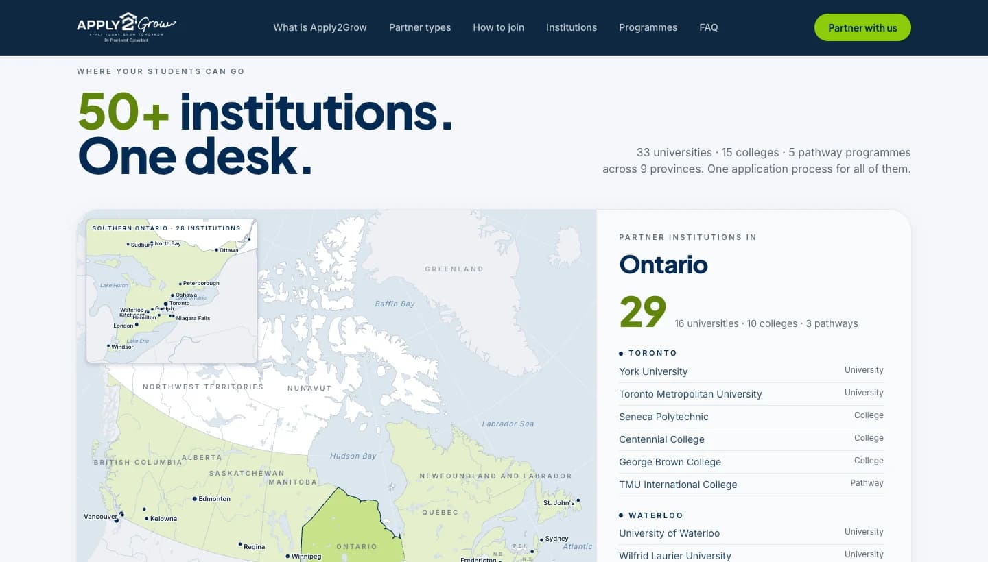 Partner institutions plotted on a map of Canada, filterable by province
