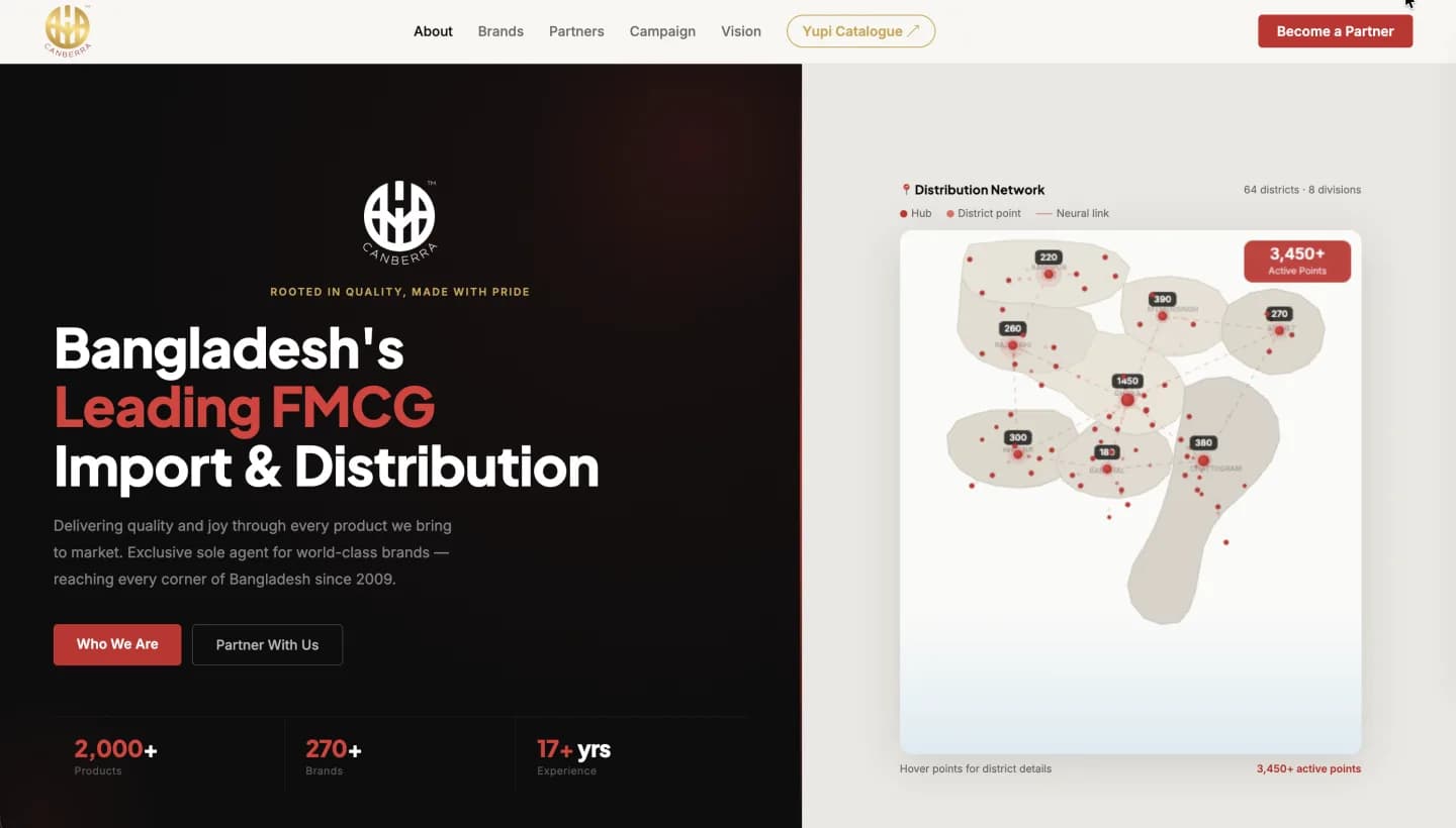 Canberra Limited corporate website — FMCG import and distribution