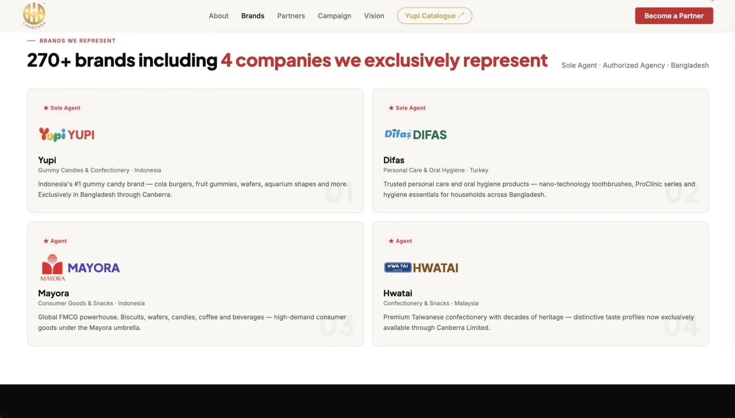 Canberra Limited website, screen 2