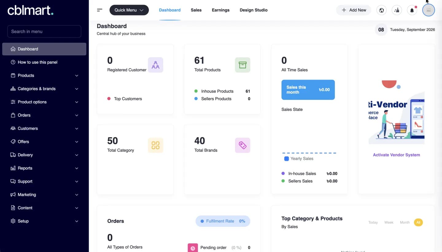 CBL Mart admin panel, screen 1