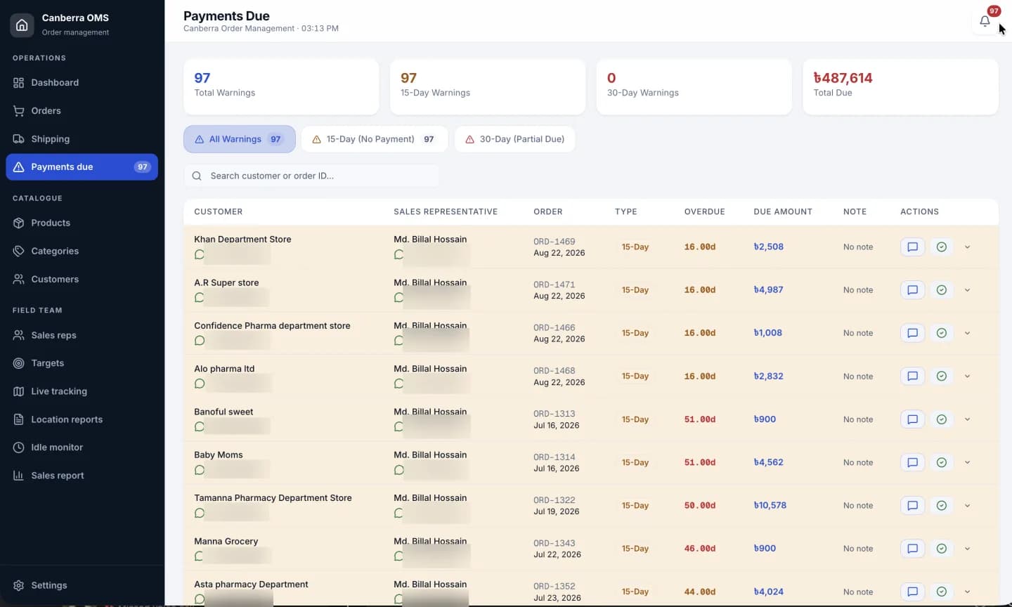 SR Management admin panel, screen 3
