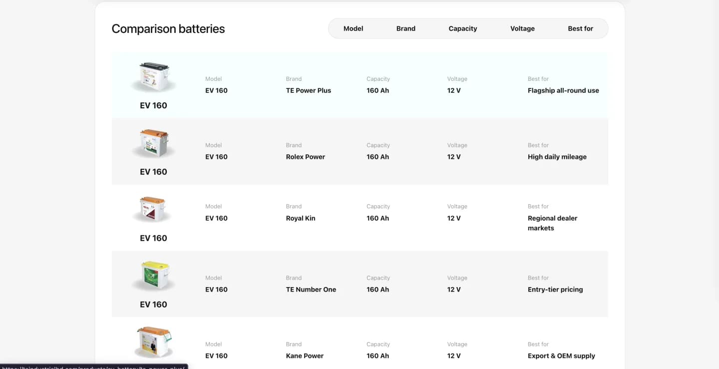 TE Power website, screen 6
